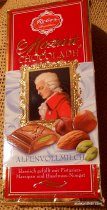 Mozart Chocolates